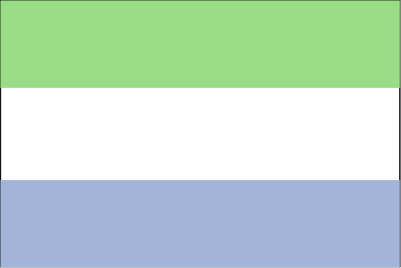 塞拉利亚国旗